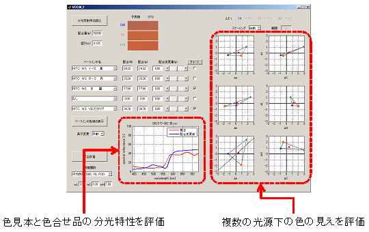 コンピューターカラーマッチングシステム