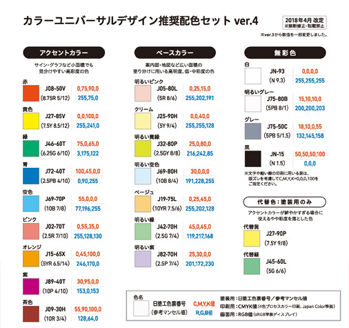 カラーユニバーサルデザイン推奨配色セット