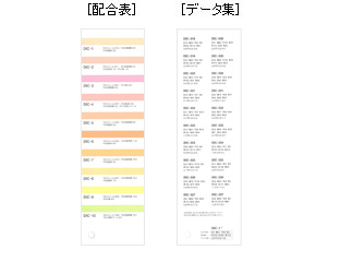 配合表、データ集