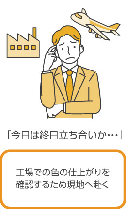 工場での生産品の色の仕上がりを指示・確認するために現地へ赴く