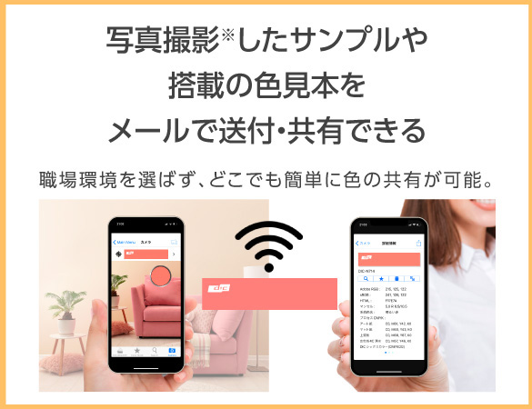 写真撮影※したサンプルや搭載の色見本をメールで送付・共有できる