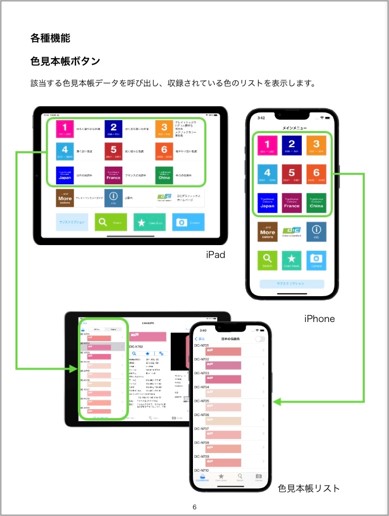 使い方マニュアル