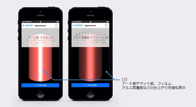 概要